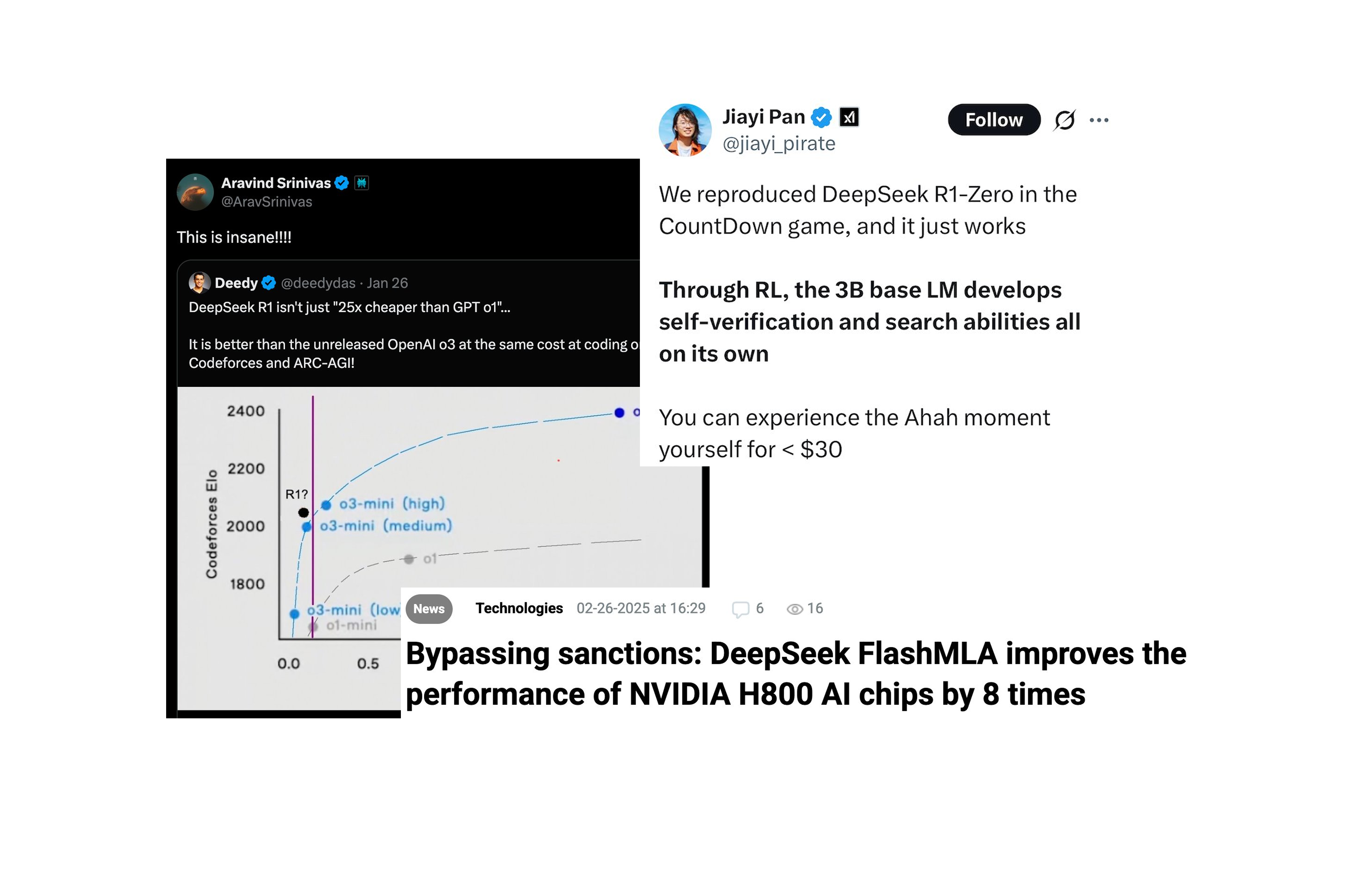 AI News